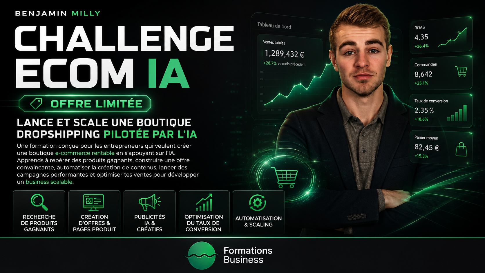 Challenge Ecom IA De Benjamin Milly