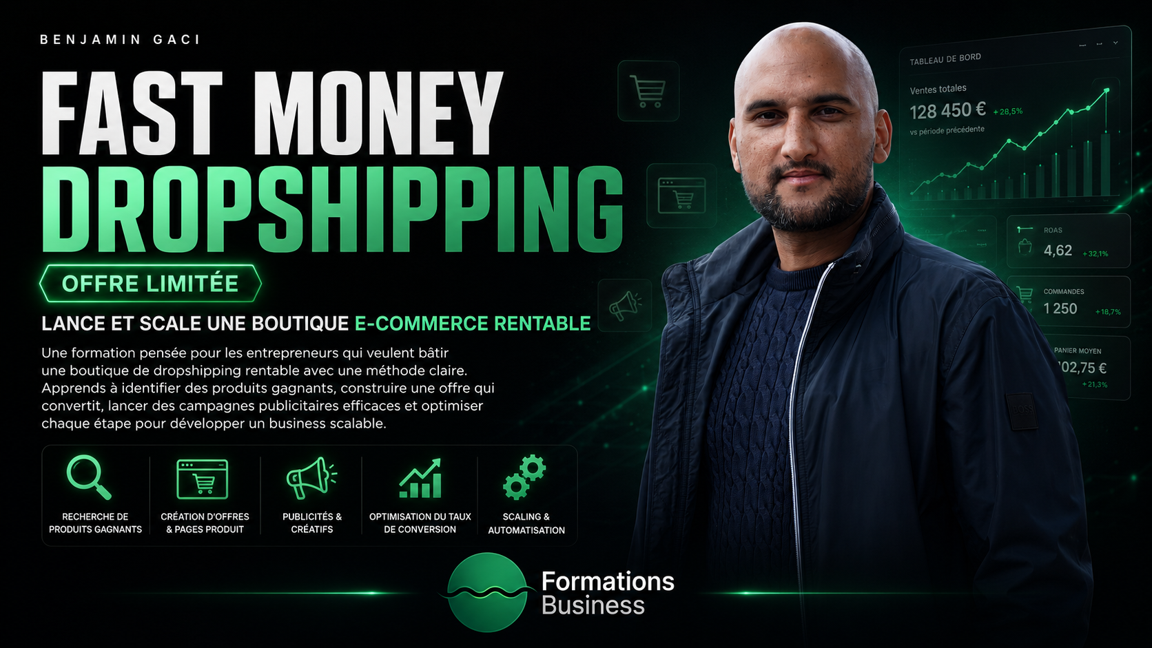 FAST MONEY DROPSHIPPING DE BENJAMIN GACI
