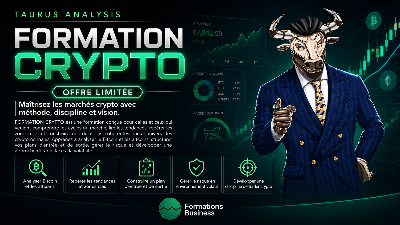 Taurus Analysis Formation Crypto