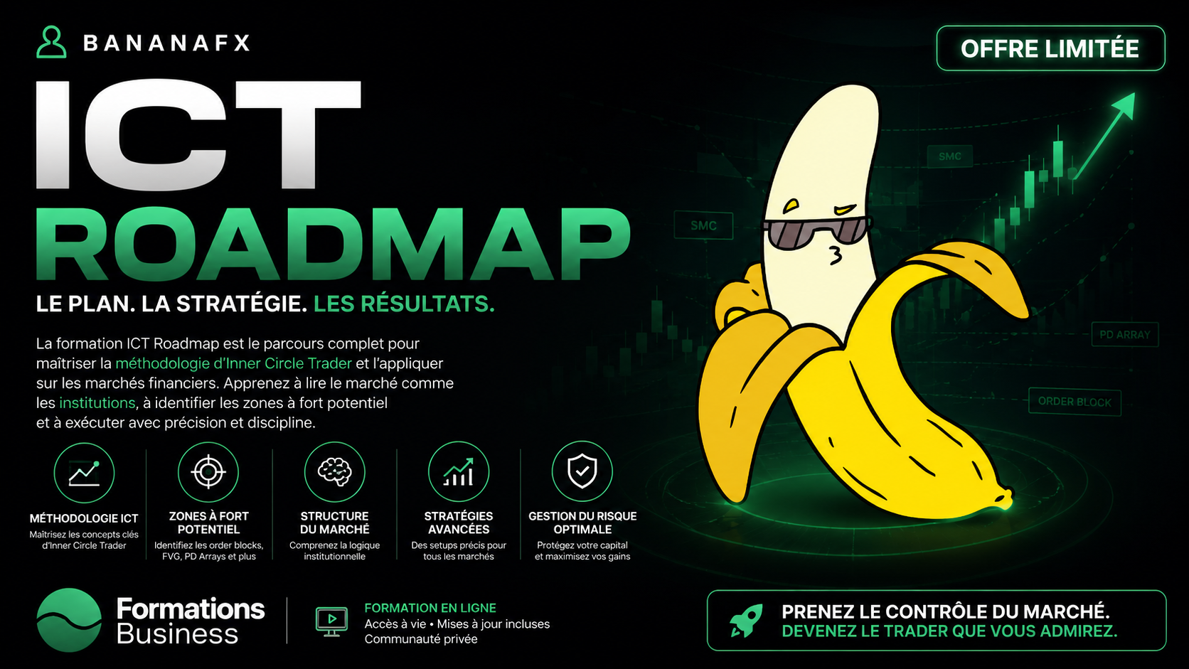 ICT Roadmap de BananaFX