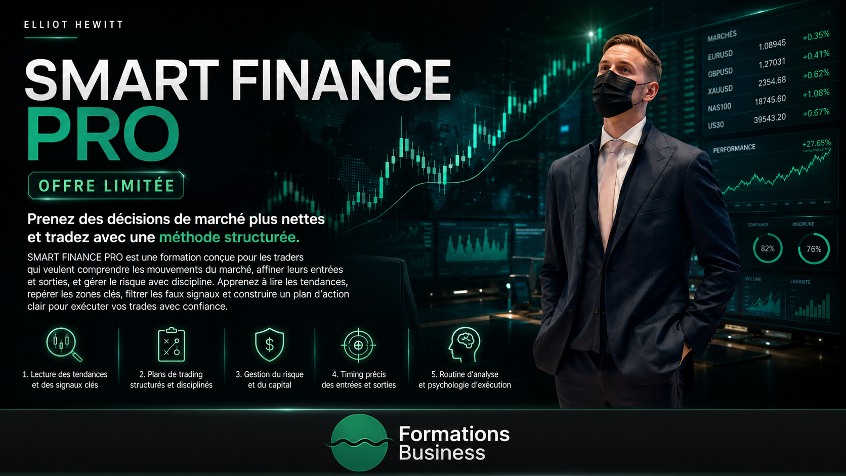 Smart Finance Pro de Elliot Hewitt