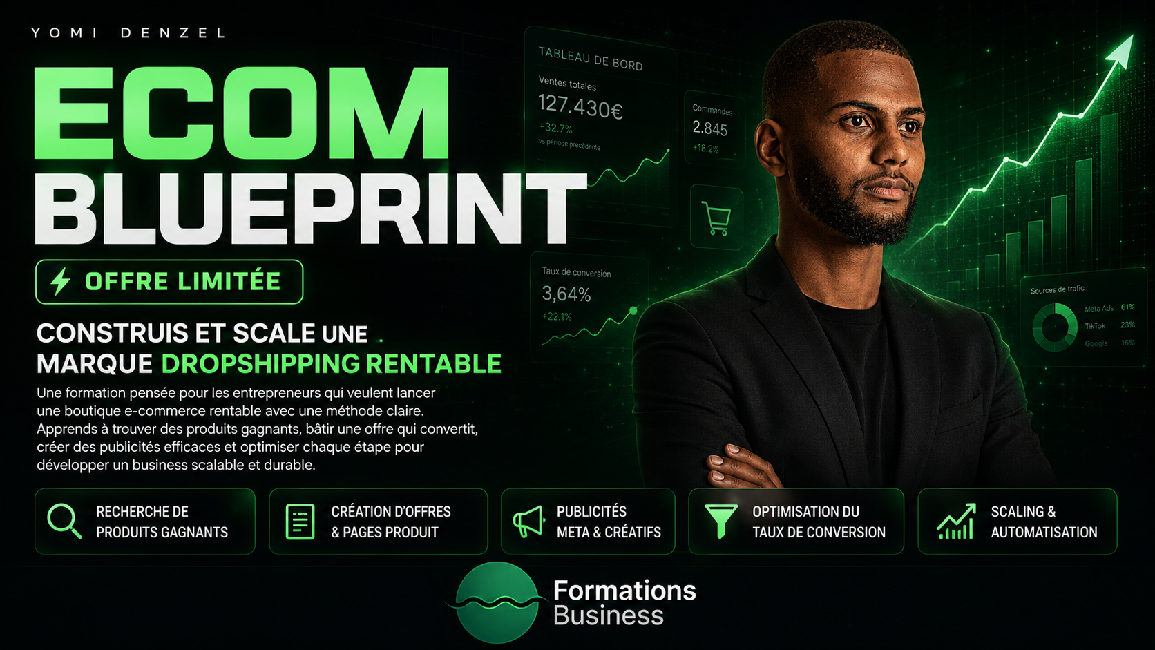ECOM BLUEPRINT