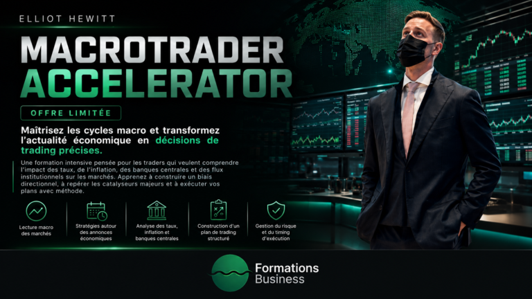 MACRO TRADER ACCELERATOR - YoungTraderWealth