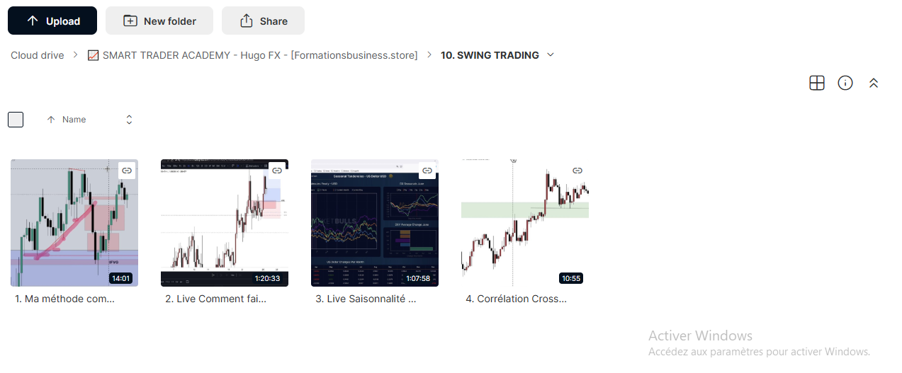 SMART TRADER ACADEMY DE HUGO FX