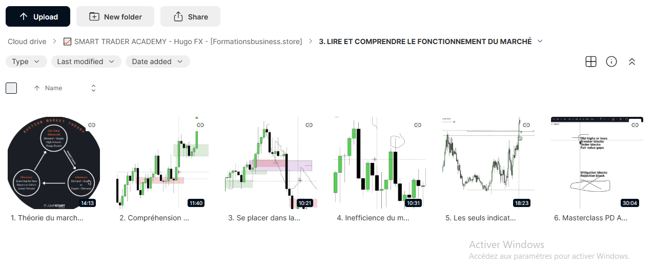 SMART TRADER ACADEMY DE HUGO FX