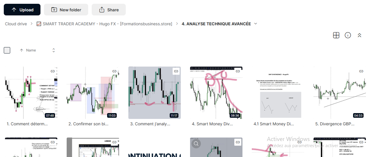 SMART TRADER ACADEMY DE HUGO FX