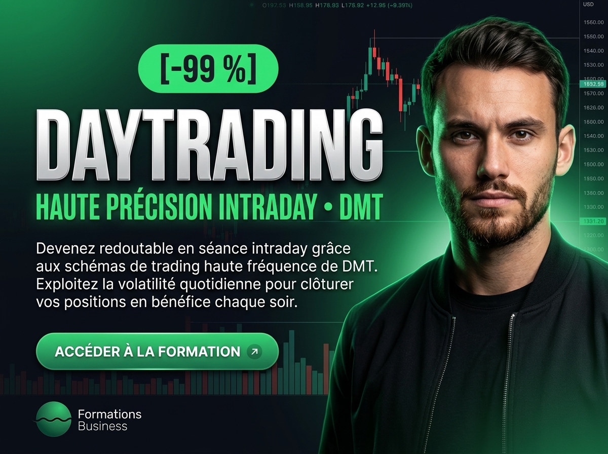 DMT – Daytrading